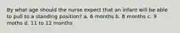 By what age should the nurse expect that an infant will be able to pull to a standing position? a. 6 months b. 8 months c. 9 moths d. 11 to 12 months