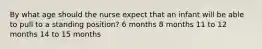 By what age should the nurse expect that an infant will be able to pull to a standing position? 6 months 8 months 11 to 12 months 14 to 15 months