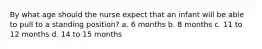 By what age should the nurse expect that an infant will be able to pull to a standing position? a. 6 months b. 8 months c. 11 to 12 months d. 14 to 15 months