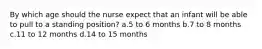 By which age should the nurse expect that an infant will be able to pull to a standing position? a.5 to 6 months b.7 to 8 months c.11 to 12 months d.14 to 15 months