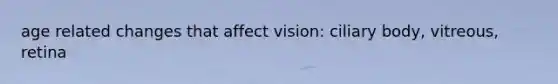 age related changes that affect vision: ciliary body, vitreous, retina