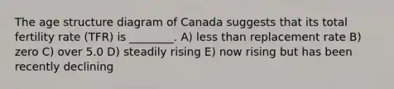 The age structure diagram of Canada suggests that its total fertility rate (TFR) is ________. A) less than replacement rate B) zero C) over 5.0 D) steadily rising E) now rising but has been recently declining