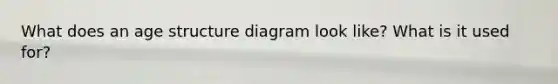 What does an age structure diagram look like? What is it used for?