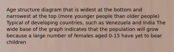 Age structure diagram that is widest at the bottom and narrowest at the top (more younger people than older people) Typical of developing countries, such as Venezuela and India The wide base of the graph indicates that the population will grow because a large number of females aged 0-15 have yet to bear children