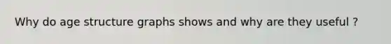 Why do age structure graphs shows and why are they useful ?