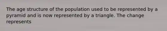 The age structure of the population used to be represented by a pyramid and is now represented by a triangle. The change represents