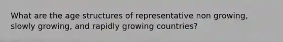 What are the age structures of representative non growing, slowly growing, and rapidly growing countries?