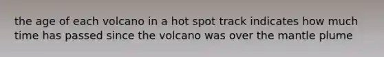 the age of each volcano in a hot spot track indicates how much time has passed since the volcano was over <a href='https://www.questionai.com/knowledge/kHR4HOnNY8-the-mantle' class='anchor-knowledge'>the mantle</a> plume