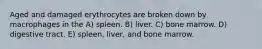 Aged and damaged erythrocytes are broken down by macrophages in the A) spleen. B) liver. C) bone marrow. D) digestive tract. E) spleen, liver, and bone marrow.