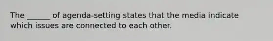 The ______ of agenda-setting states that the media indicate which issues are connected to each other.