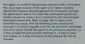 The agent, on behalf of the principal, interacts with a third party. The usual legal purpose of the agent is to create a binding relationship between the principal and the third party. Typically the agent wants step 3 to involve the understanding that any liability created by steps 1 & 2 is replaced by the new principal- third party relationship. Refer to page 281 An agent must remember to comply with the following duties owed to the principal: 1.) A duty of loyalty to act for the principal's advantage and not to act to benefit the agent at the principal's expense. 2.) A duty to keep the principal fully informed 3.) A duty to obey instructions. 4.) A duty to account to the principal for monies handled.