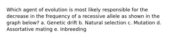 Which agent of evolution is most likely responsible for the decrease in the frequency of a recessive allele as shown in the graph below? a. Genetic drift b. Natural selection c. Mutation d. Assortative mating e. Inbreeding