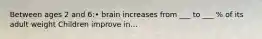 Between ages 2 and 6:• brain increases from ___ to ___ % of its adult weight Children improve in...