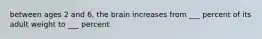 between ages 2 and 6, the brain increases from ___ percent of its adult weight to ___ percent