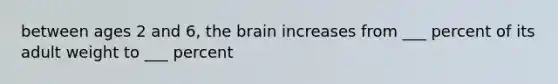 between ages 2 and 6, the brain increases from ___ percent of its adult weight to ___ percent