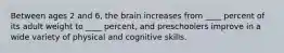 Between ages 2 and 6, the brain increases from ____ percent of its adult weight to ____ percent, and preschoolers improve in a wide variety of physical and cognitive skills.