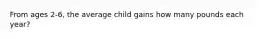 From ages 2-6, the average child gains how many pounds each year?