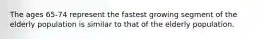 The ages 65-74 represent the fastest growing segment of the elderly population is similar to that of the elderly population.