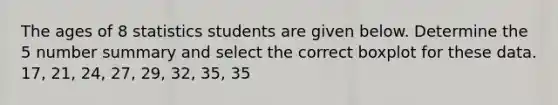 The ages of 8 statistics students are given below. Determine the 5 number summary and select the correct boxplot for these data. 17, 21, 24, 27, 29, 32, 35, 35