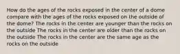 How do the ages of the rocks exposed in the center of a dome compare with the ages of the rocks exposed on the outside of the dome? The rocks in the center are younger than the rocks on the outside The rocks in the center are older than the rocks on the outside The rocks in the center are the same age as the rocks on the outside