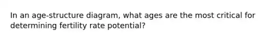 In an age-structure diagram, what ages are the most critical for determining fertility rate potential?