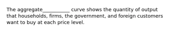 The aggregate___________ curve shows the quantity of output that households, firms, the government, and foreign customers want to buy at each price level.