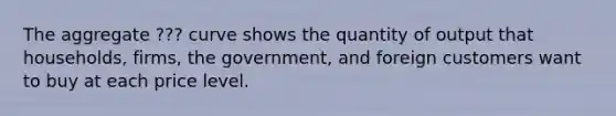 The aggregate ??? curve shows the quantity of output that households, firms, the government, and foreign customers want to buy at each price level.