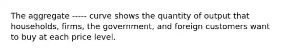The aggregate ----- curve shows the quantity of output that households, firms, the government, and foreign customers want to buy at each price level.
