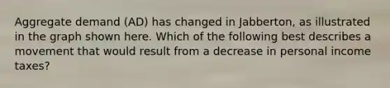 Aggregate demand (AD) has changed in Jabberton, as illustrated in the graph shown here. Which of the following best describes a movement that would result from a decrease in personal income taxes?