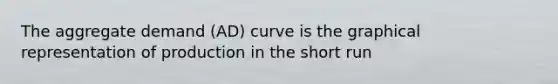 The aggregate demand (AD) curve is the graphical representation of production in the short run