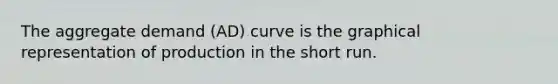 The aggregate demand (AD) curve is the graphical representation of production in the short run.