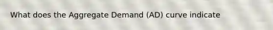 What does the Aggregate Demand (AD) curve indicate