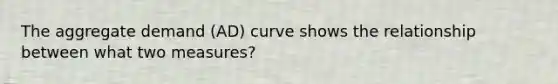 The aggregate demand (AD) curve shows the relationship between what two measures?