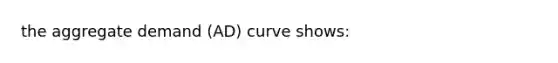 the aggregate demand (AD) curve shows: