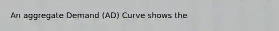 An aggregate Demand (AD) Curve shows the