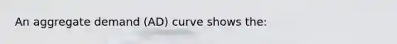 An aggregate demand (AD) curve shows the: