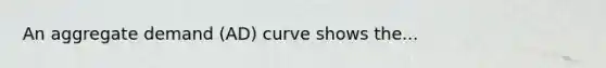 An aggregate demand (AD) curve shows the...