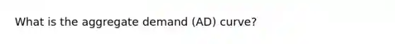 What is the aggregate demand (AD) curve?