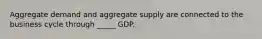 Aggregate demand and aggregate supply are connected to the business cycle through _____ GDP.