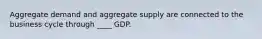 Aggregate demand and aggregate supply are connected to the business cycle through ____ GDP.