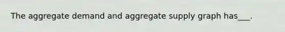 The aggregate demand and aggregate supply graph has___.