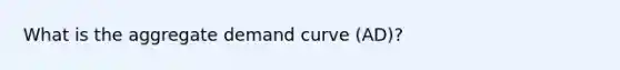 What is the aggregate demand curve (AD)?