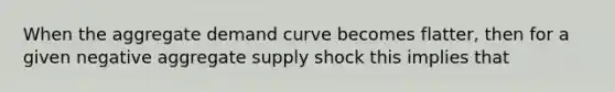 When the aggregate demand curve becomes​ flatter, then for a given negative aggregate supply shock this implies that