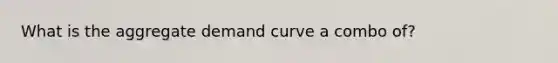 What is the aggregate demand curve a combo of?