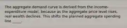 The aggregate demand curve is derived from the income-expenditure model, because as the aggregate price level rises, real wealth declines. This shifts the planned aggregate spending line _____.