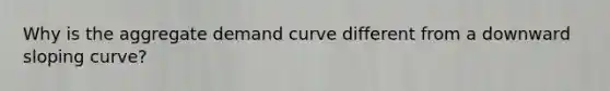 Why is the aggregate demand curve different from a downward sloping curve?