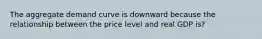 The aggregate demand curve is downward because the relationship between the price level and real GDP is?