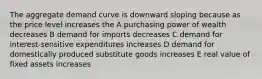 The aggregate demand curve is downward sloping because as the price level increases the A purchasing power of wealth decreases B demand for imports decreases C demand for interest-sensitive expenditures increases D demand for domestically produced substitute goods increases E real value of fixed assets increases