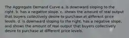 The Aggregate Demand Curve a. is downward sloping to the right. b. has a negative slope. c. shows the amount of real output that buyers collectively desire to purchase at different price levels. d. is downward sloping to the right, has a negative slope, and shows the amount of real output that buyers collectively desire to purchase at different price levels.