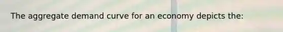 The aggregate demand curve for an economy depicts the: